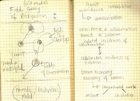 field theory of rockupation, pencil on paper, carrie roseland